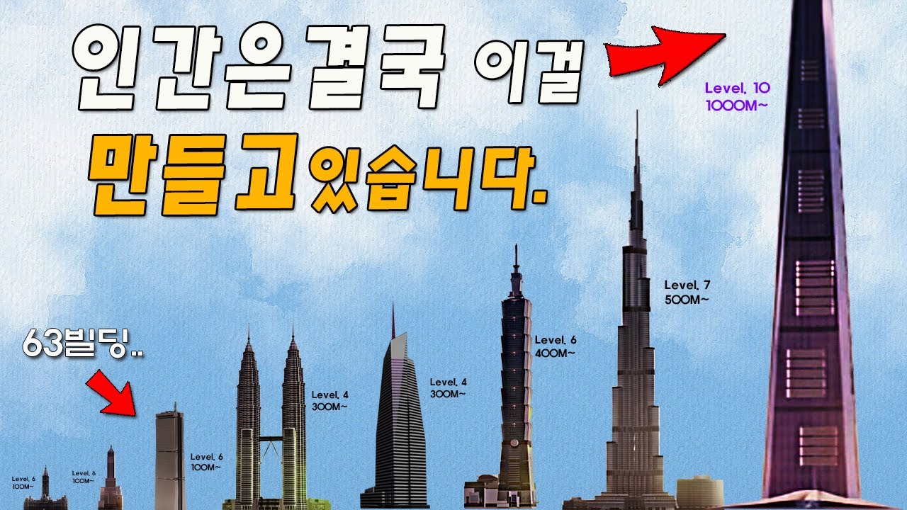 전 세계 역대급 건물 크기 비교.대한민국 롯데타워가 대단한 이유! [ 소름준비ㄷㄷㄷ ]