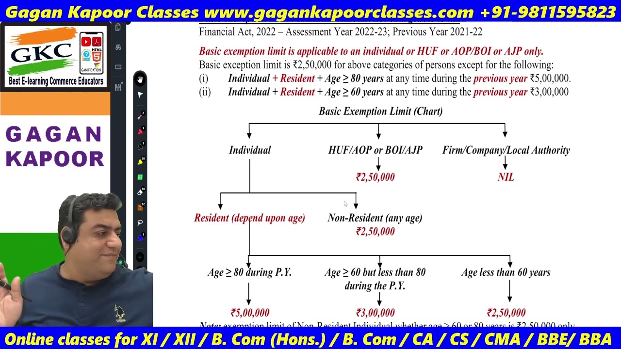 Calculation of Tax Individual Class 4