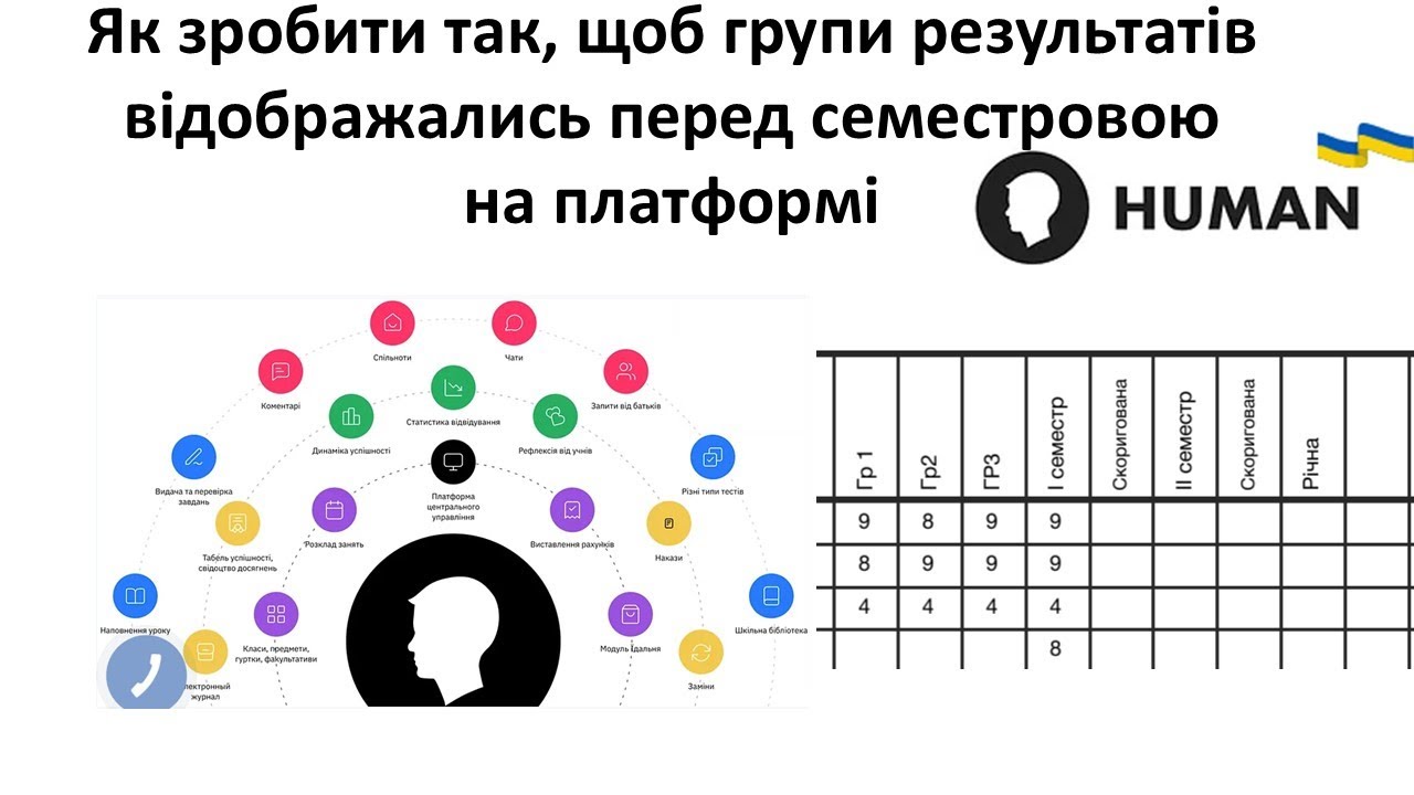 Розташовуємо ГР перед І семестром у журналі HUMAN