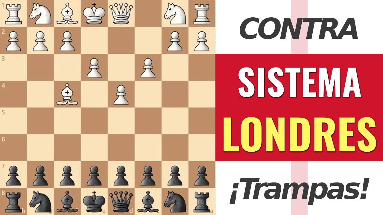 Contra el Sistema Londres (👣 Una TRAMPA a cada paso...)