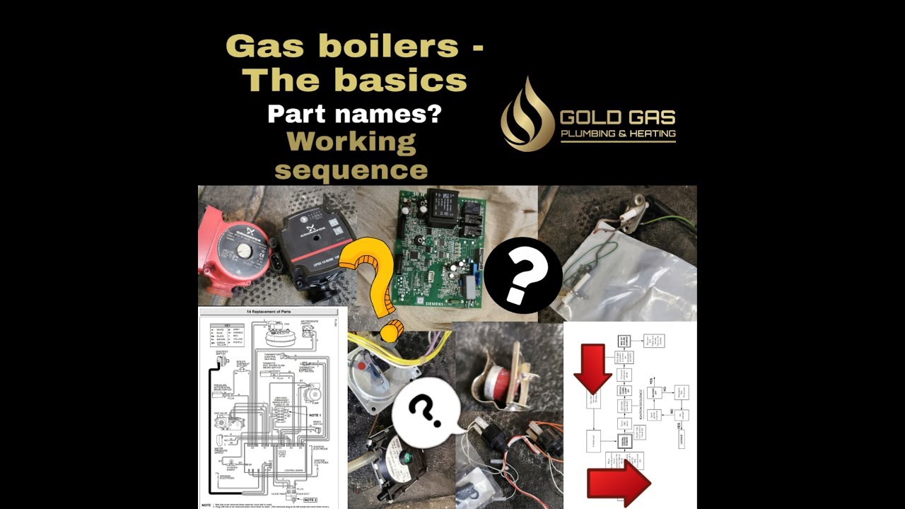 GAS BOILER BASICS - WHAT ARE THE PARTS CALLED? HOW DOES IT WORK? SEQUENCES - GAS TRAINING