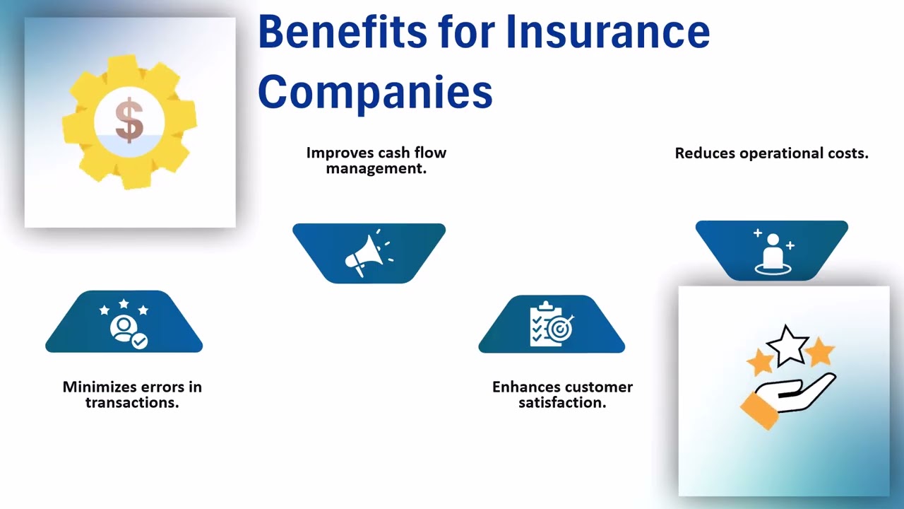 What is Guidewire Billing? | Guidewire BillingCenter Training | BillingCenter Tutorial