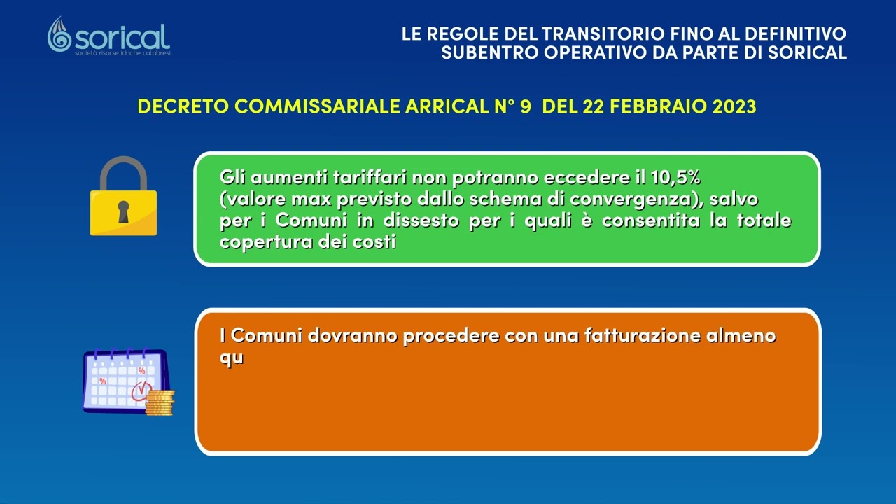 CRONOPROGRAMMA SUBENTRO SORICAL NEL SII