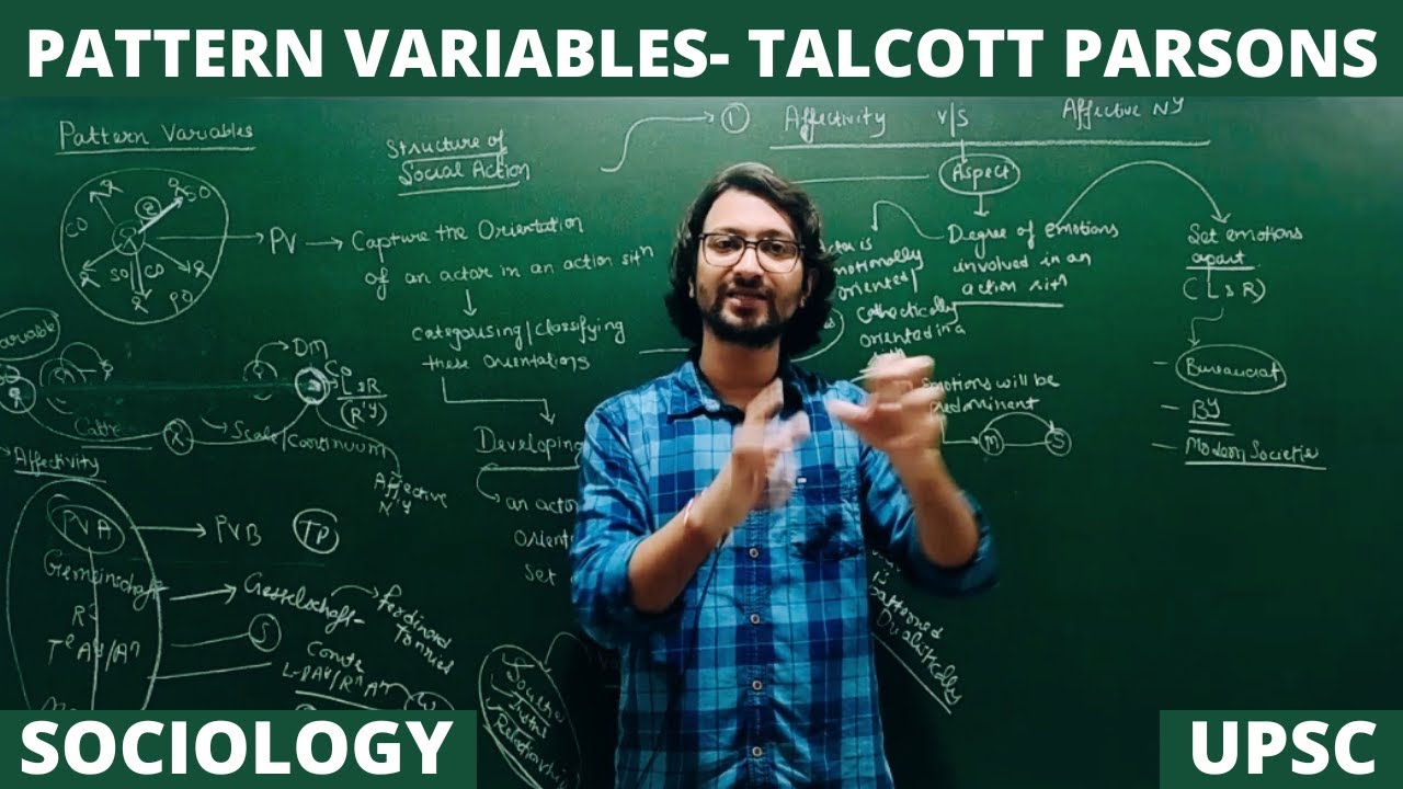 Lec 60: Pattern Variables | Talcott Parsons #sociology #upsc #net #talcottparsons #patternvariables