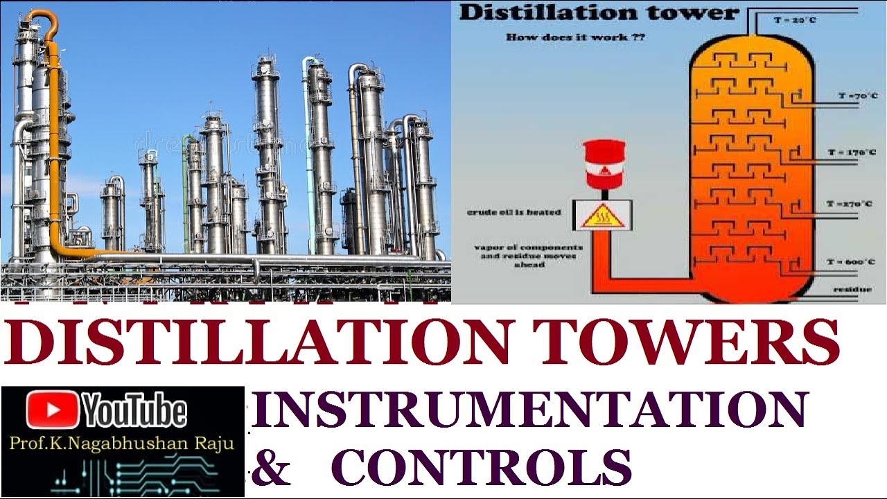 Distillation Towers | Instrumentation & Controls | Process Industry | Petrochemicals | Refineries