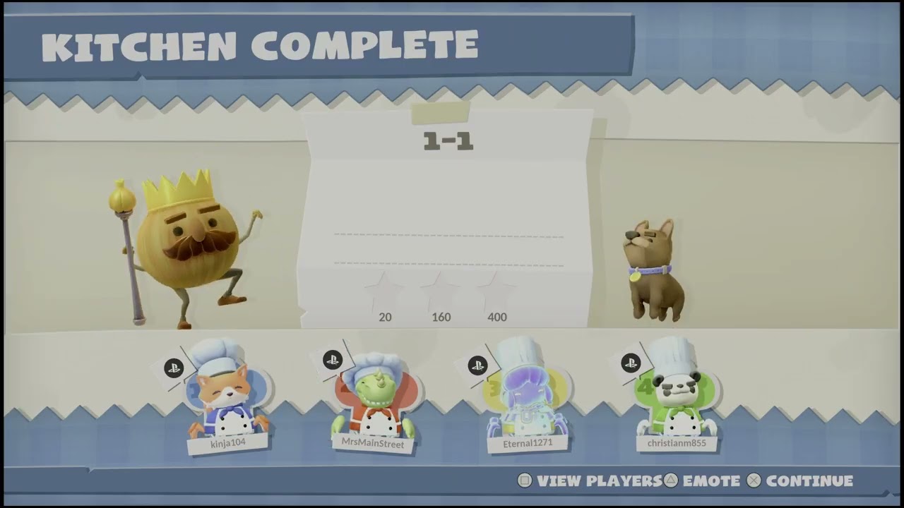 Overcooked but H R will shut us down