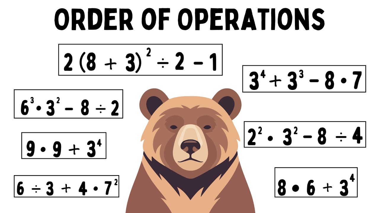 Order of Operations: Evaluating Expressions