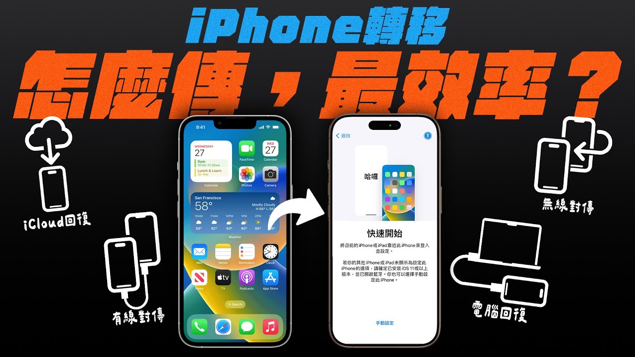iPhone 16 舊機轉移！怎麼傳，速度會最快？iCloud 回復、雙機對傳、電腦回復，各種方式速度實測一次看！ feat. 國家地理 | APPLEFANS 蘋果迷