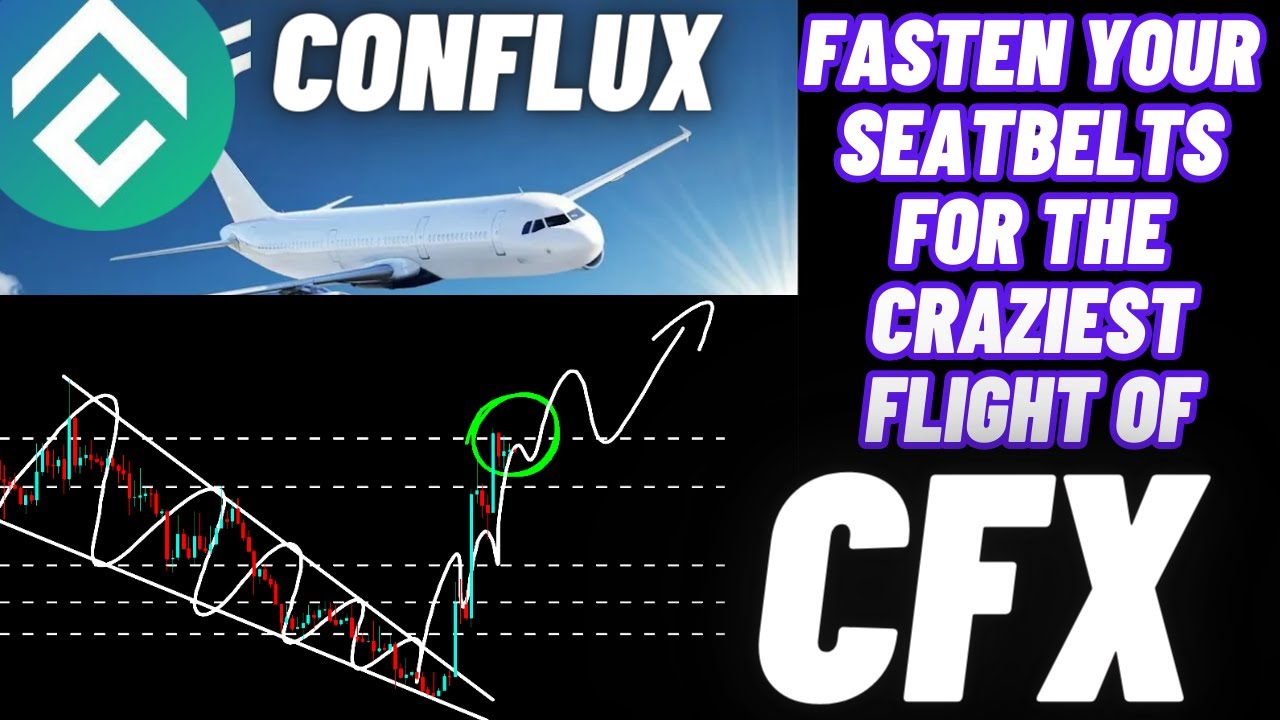 Fasten Your Seatbelts For The Craziest Flight Of Conflux CFX Coin
