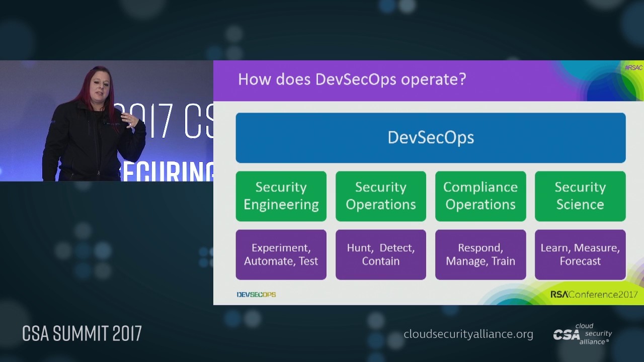 Shannon Lietz - 'DevSecOps: What is it? Why is it taking over security?' | CSA at RSAC 2024