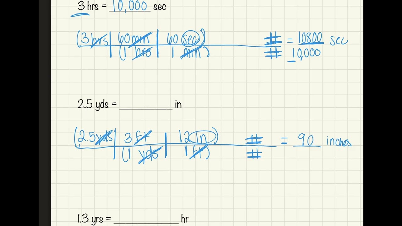 dimensional analysis