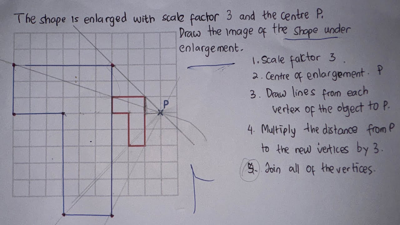 [Bilingual] 9 Graders’ Maths: Drawing Enlargement (positive scale factor)