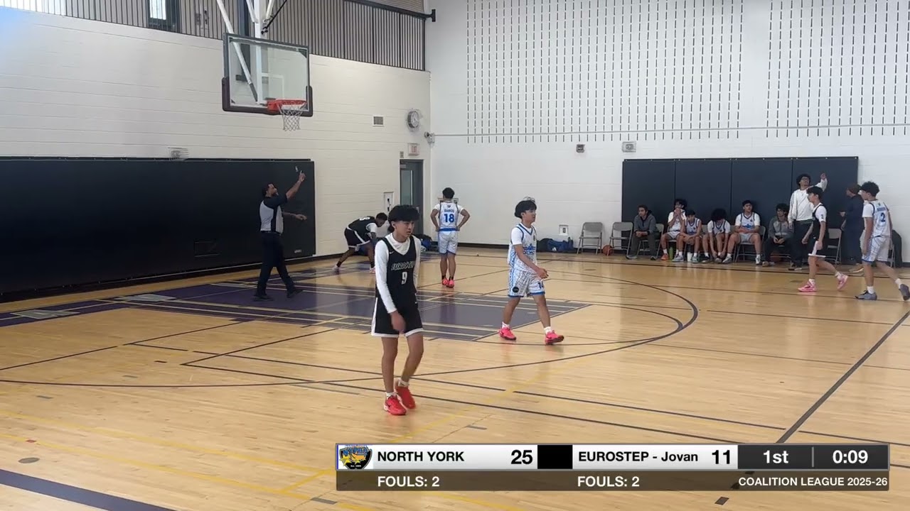 NORTH YORK vs EUROSTEP JOVAN U15 - the Coalition Winter League 2026 Game 8