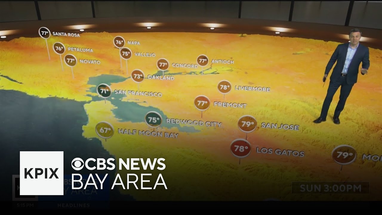 First Alert Weather Saturday evening forecast 3-7-26