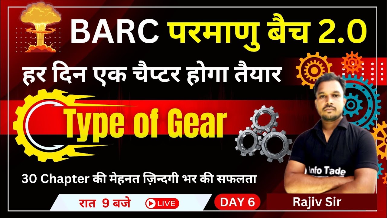 Types Classification of Gears | Gear Terminology  Transmission of Power MCQ by Rajiv Sir