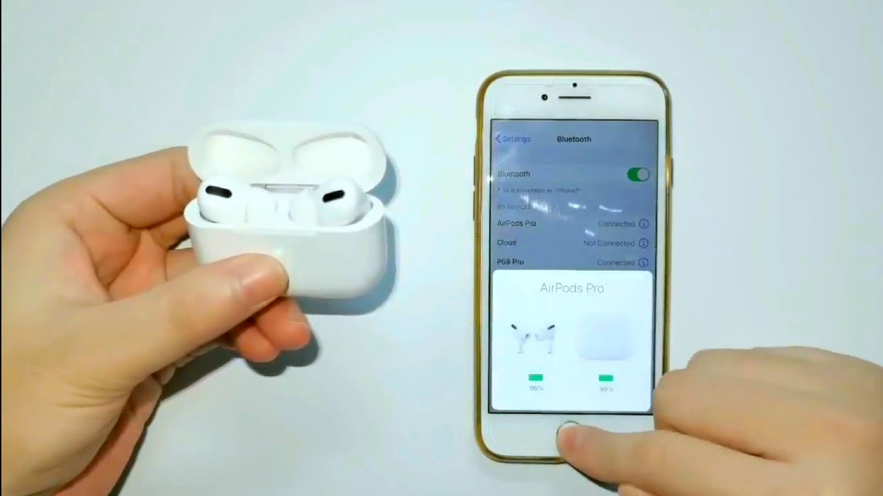 Fake airpods Pro i100000 Tws super copy 1:1