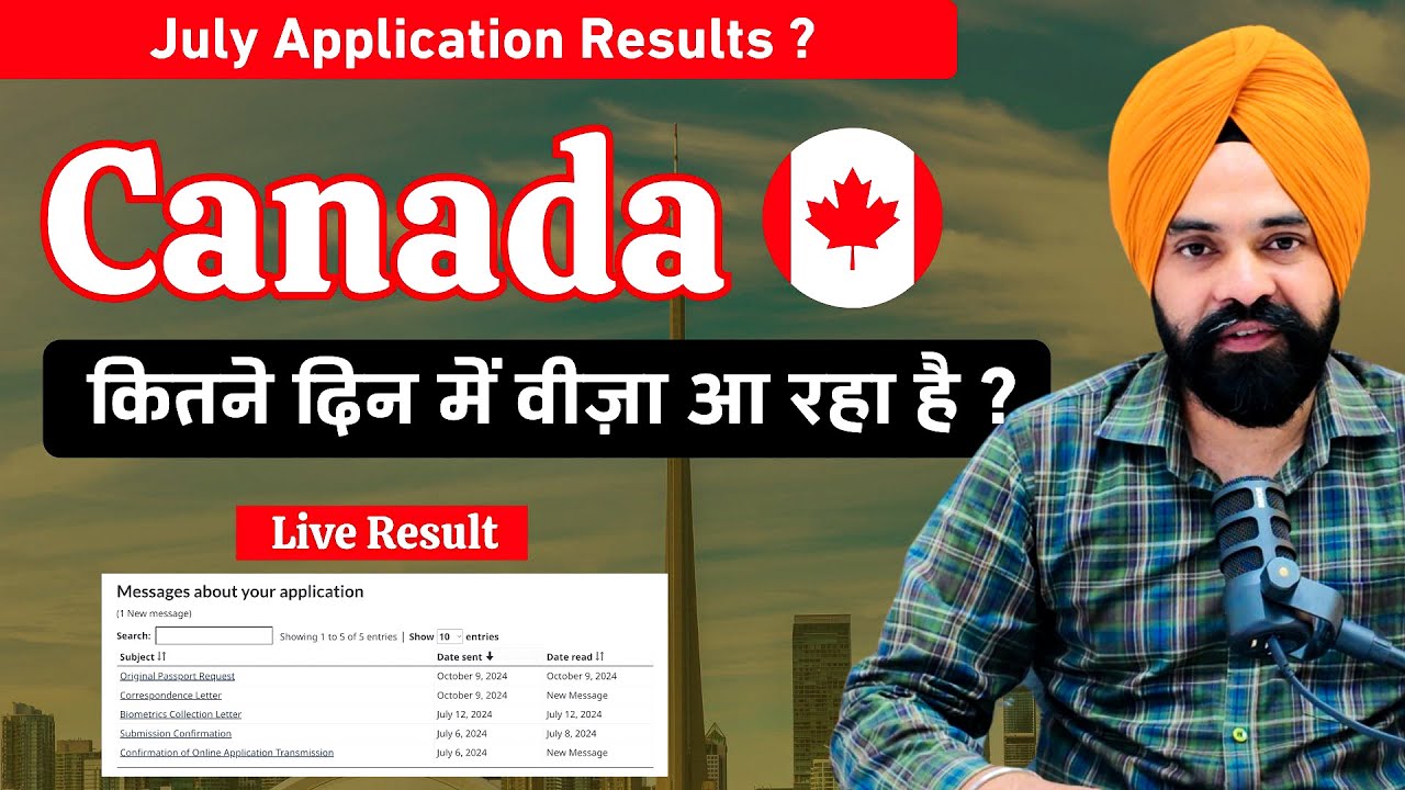 Canada Tourist Visa PPR Timeline and New Process Time || Live Results