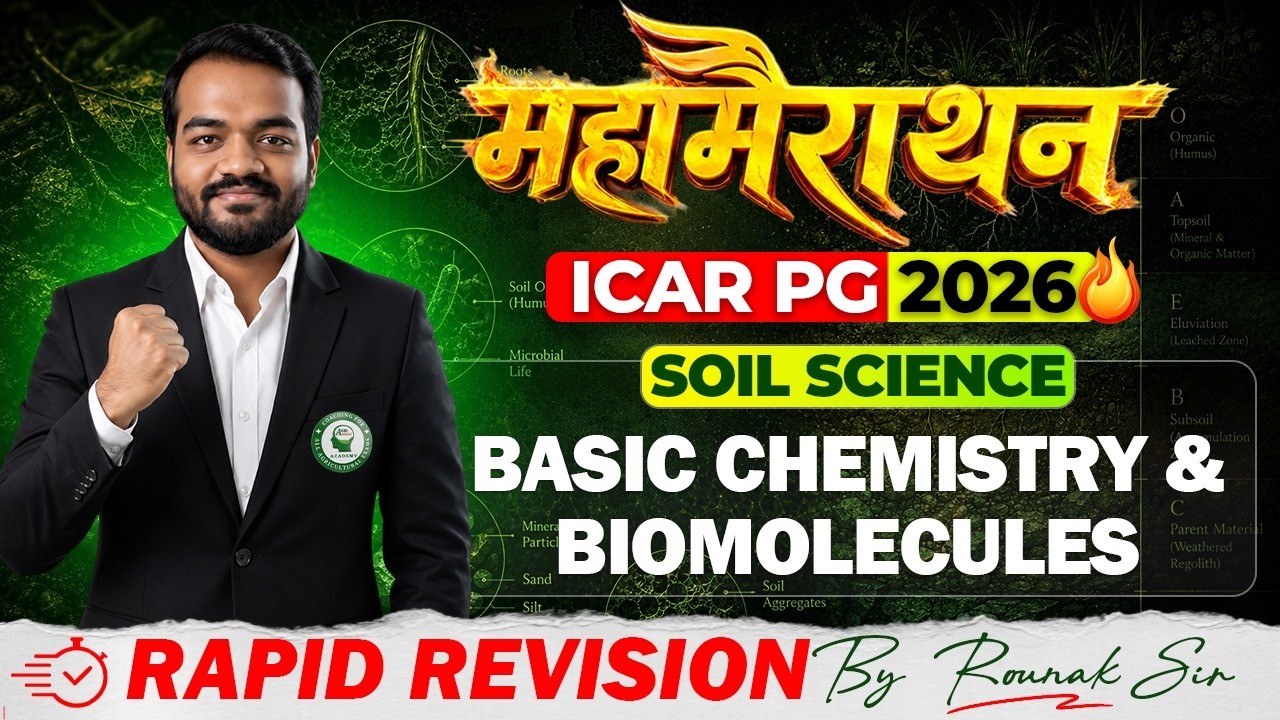 ICAR PG 2026: Soil Science | Basic Chemistry and Biomolecules | Rapid Revision by Rounak Sir