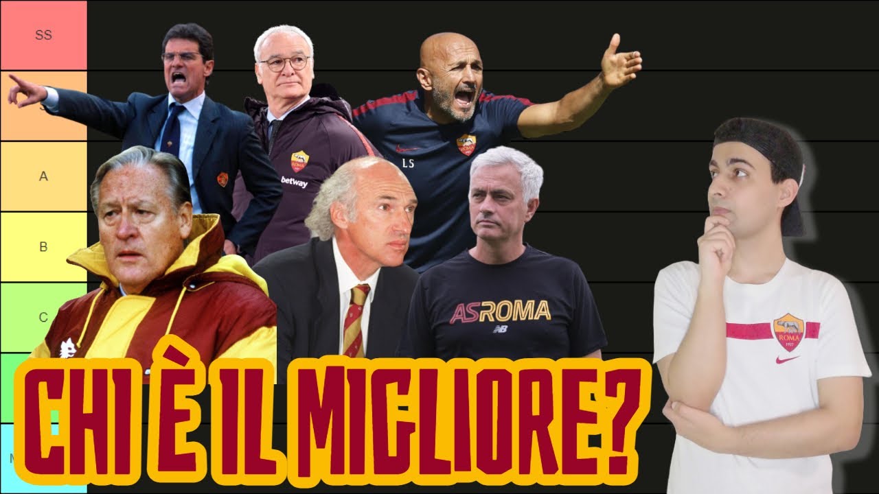 TIER LIST sugli ALLENATORI della ROMA!