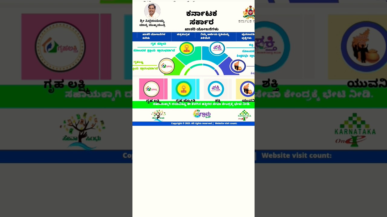 How to Check Gruha Lakshmi Status | ಗೃಹ ಲಕ್ಷ್ಮಿ ಸ್ಥಿತಿಯನ್ನು ಹೇಗೆ ಪರಿಶೀಲಿಸುವುದು | #Viral #Trending
