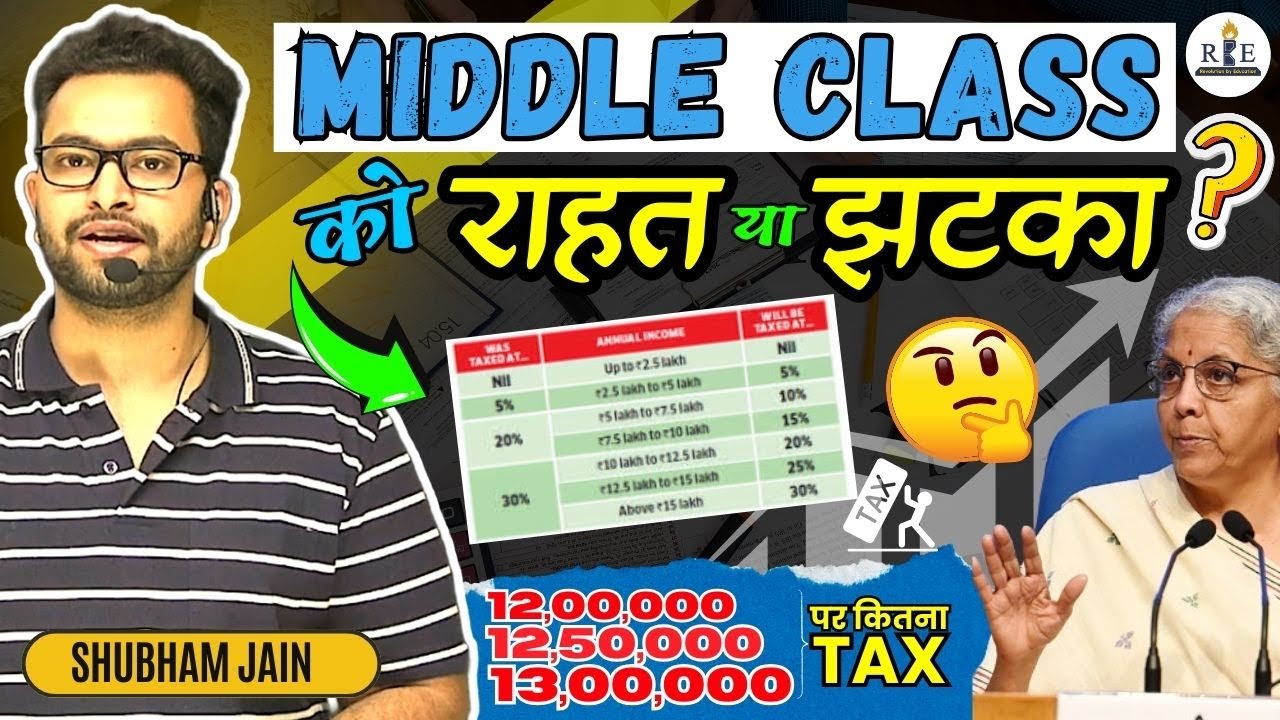 Budget 2025| New income tax slabs| No tax till 12.75 Lakh salary| How to calculate income tax?