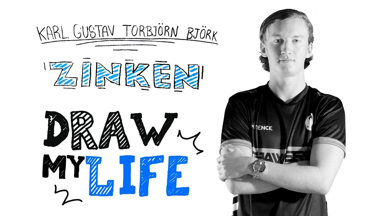Conoce a Zinken LA FUTURA ESTRELLA SUECA | Draw My Life