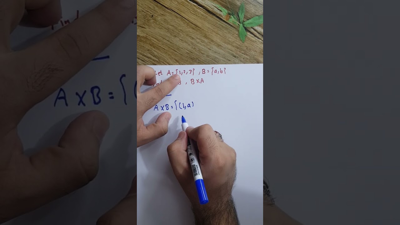 المحاضرة 1 الفصل الثالث (العلاقات، الزوج المرتب، الضرب الديكارتي مع المبرهنات والتعميم). نوار الأسدي