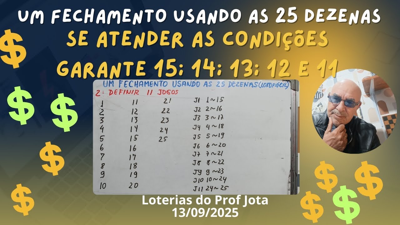 Atendendo a pedidos de Seguidores: Fechamento usando As 25 Dezenas da Lotofácil!