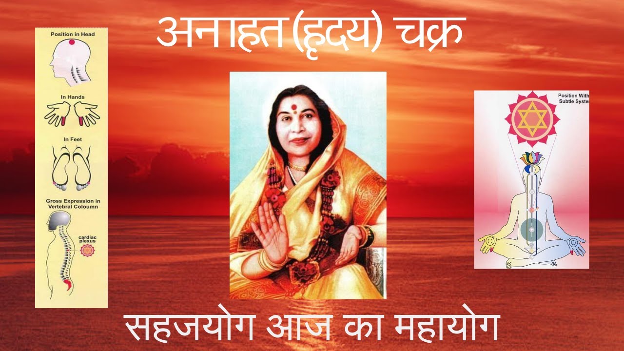 Episode 54 :- हृदय चक्र, Heart Chakra