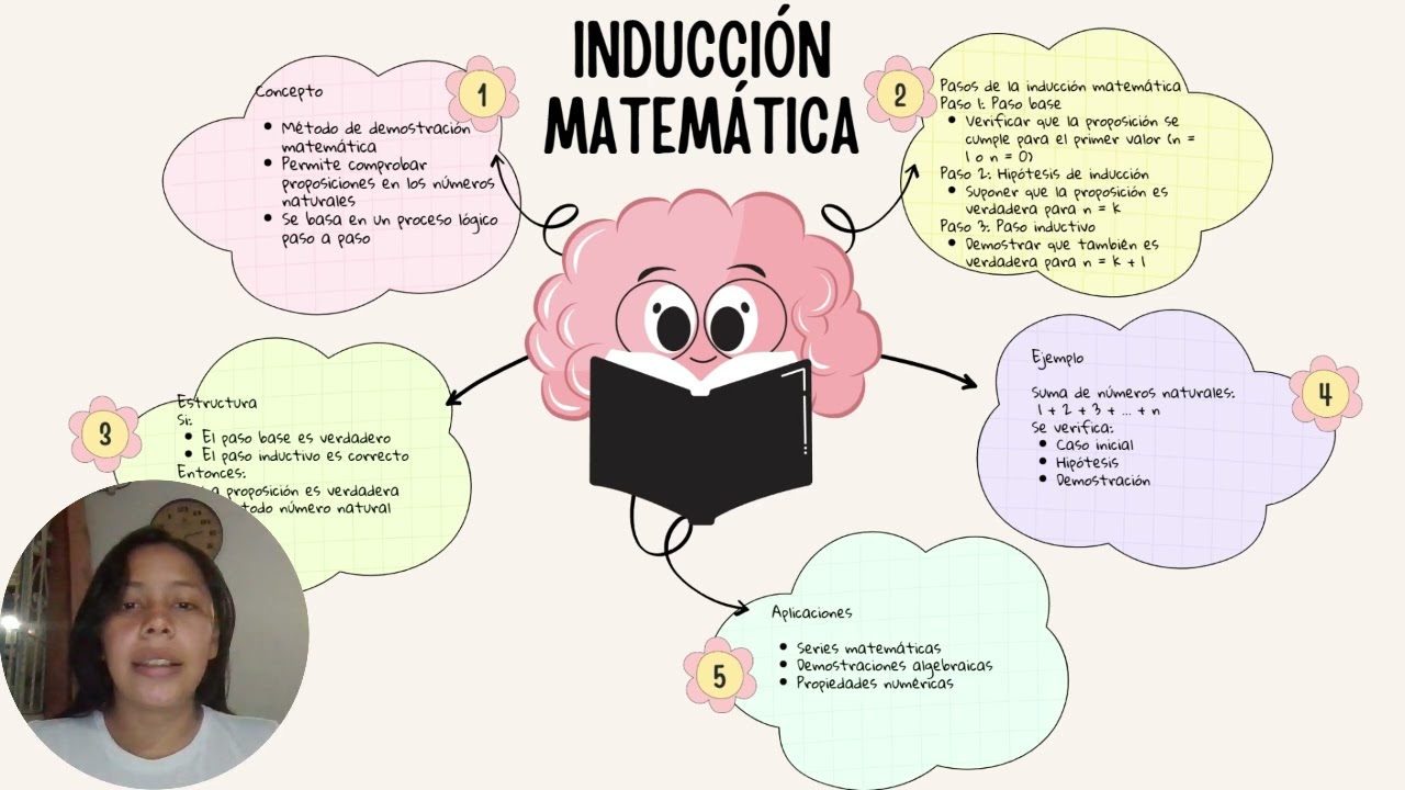 Tarea 1 – Reconocimiento de saberes previos