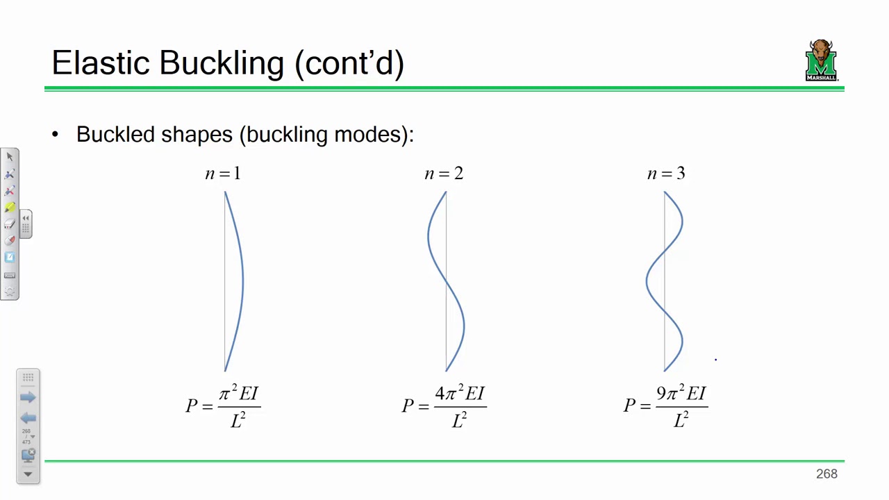 CE 414 Lecture 23  Elastic Buckling 2019 03 08