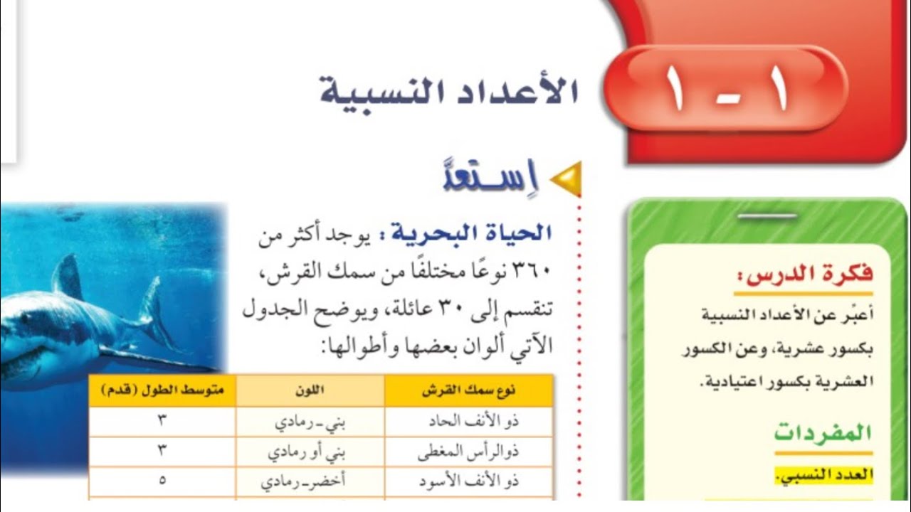 الإعداد النسبية /رياضيات للصف الثاني المتوسط الفصل الدراسي الاول /عام ١٤٤٥هـ