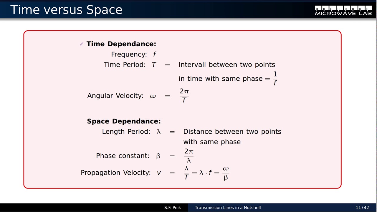 Lecture03: Leitungstheorie