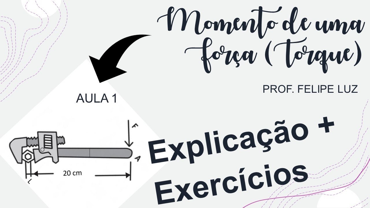 Momento de uma Força (Torque) - Explicação/Exercícios - Aula 1