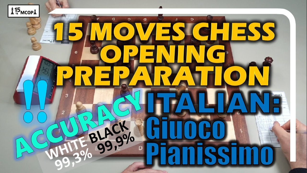 Italian Giuoco Pianissimo Explained | 15 Moves Chess Opening Preparation