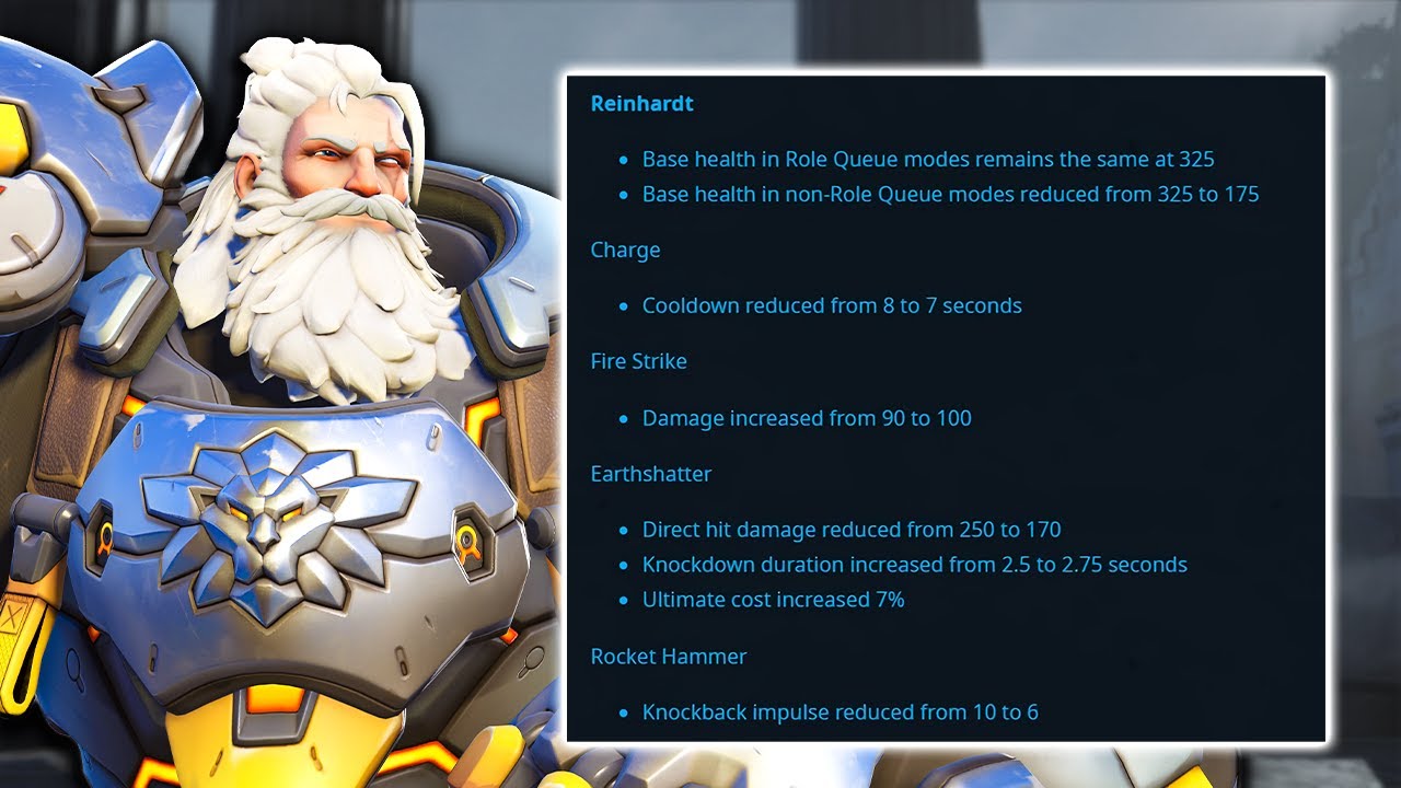 THIS was why Reinhardt needed BUFFS in Overwatch 2