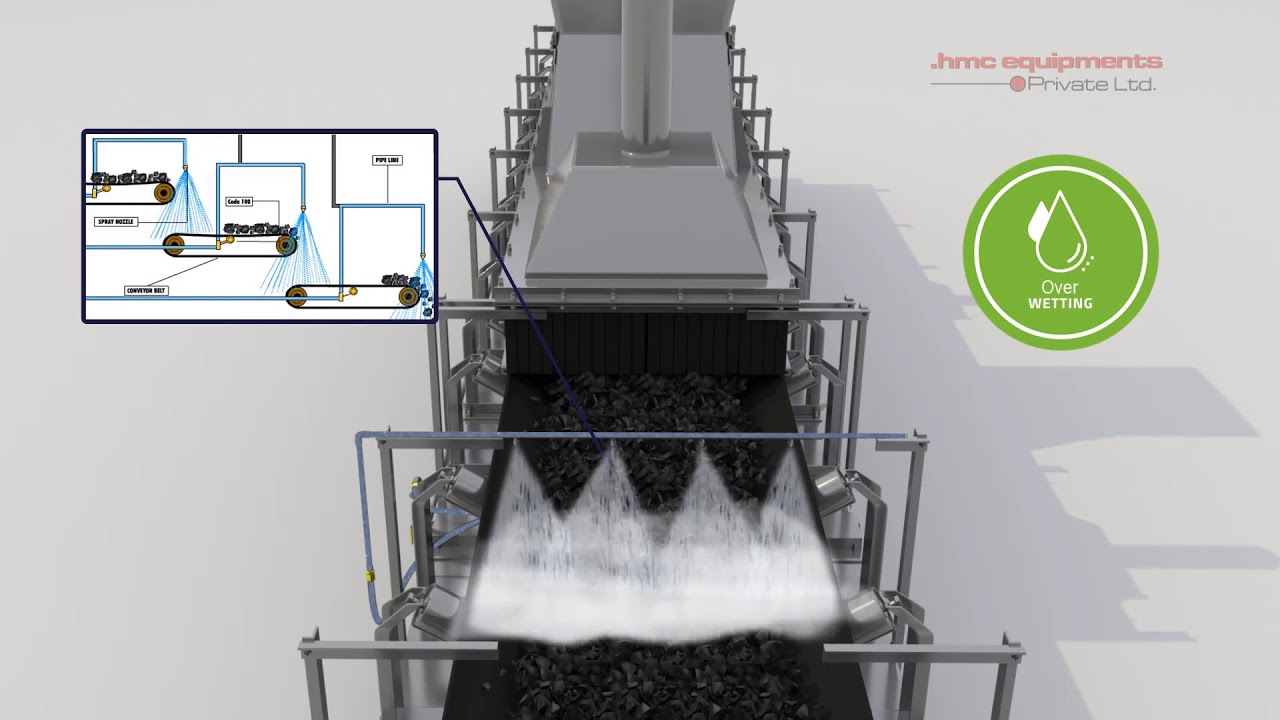 HMC - CONVEYOR BELT DUST SUPPRESSION SYSTEM - CFDS/PWDS