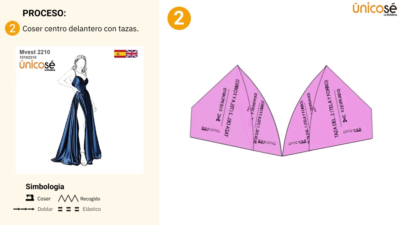 Proceso de costura: Moldes / Patr&oacute;n VESTIDO LARGO MUJER 2210
