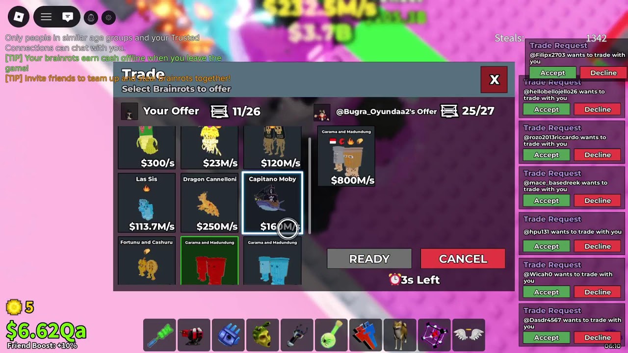 Trading in sab live