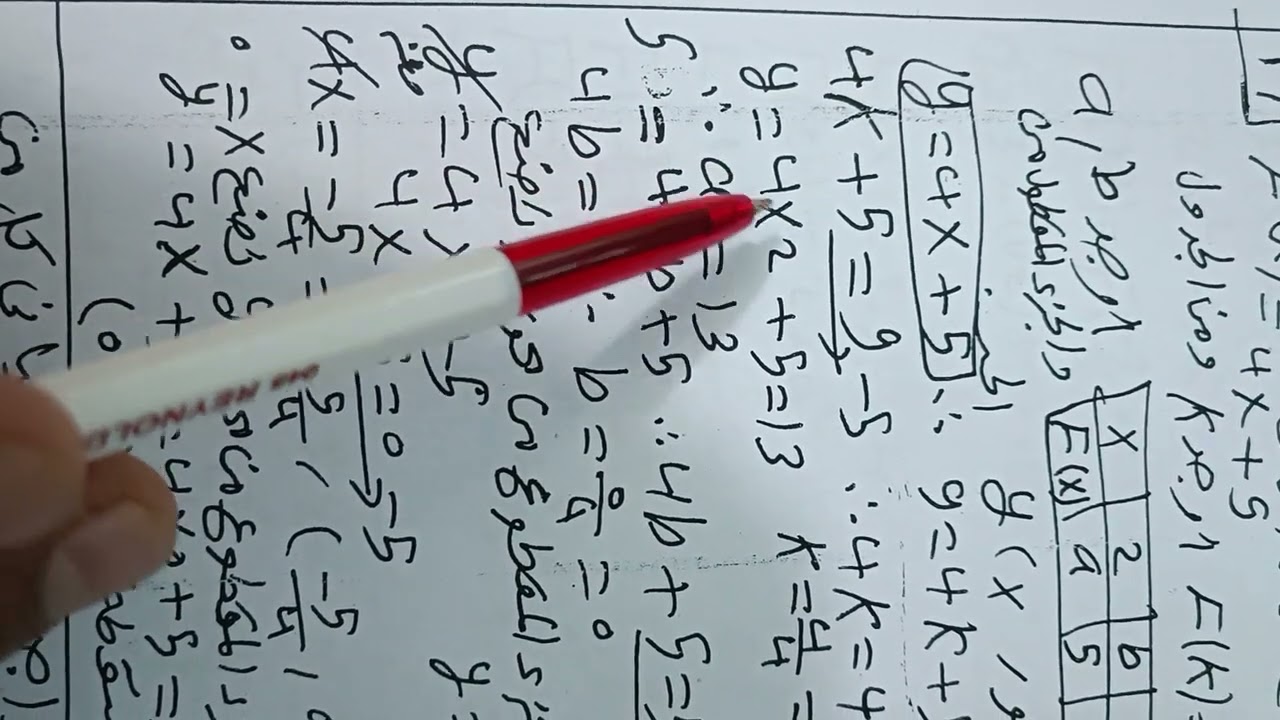 تابع الداله الخطيه للصف الثاني الاعدادي جبر فصل دراسي ثاني