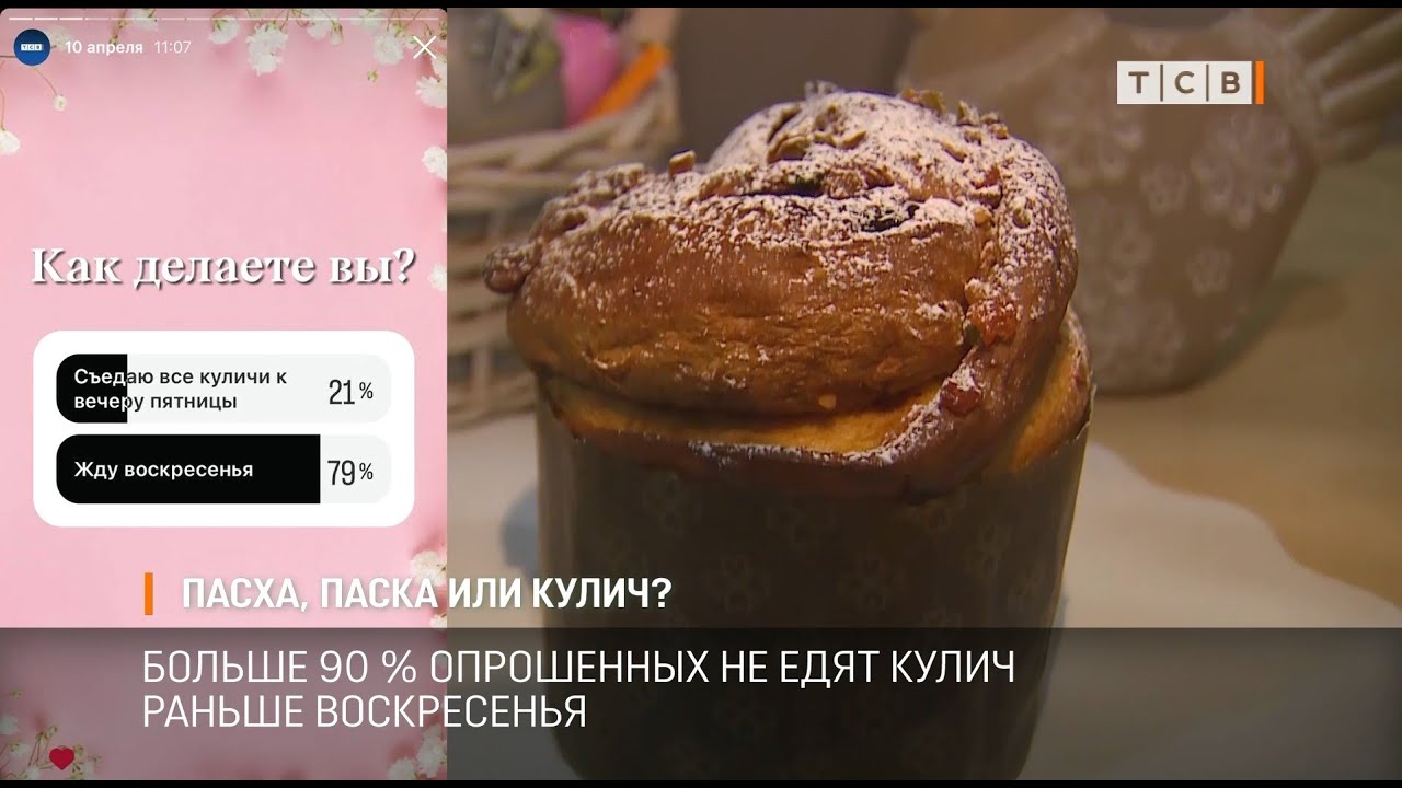 Пасха, паска, или кулич?