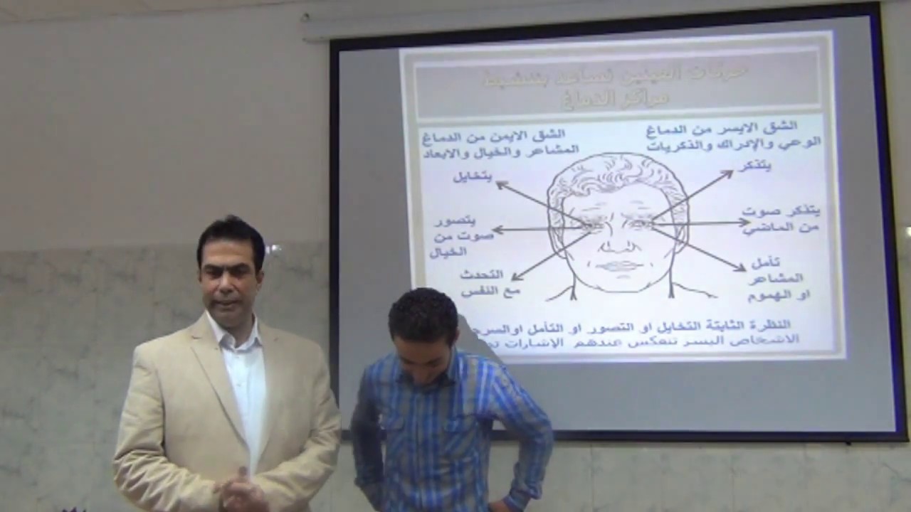 تقنية قطع الافكار عبر حركات العينين طريقة مذهلة فورية  EMDR