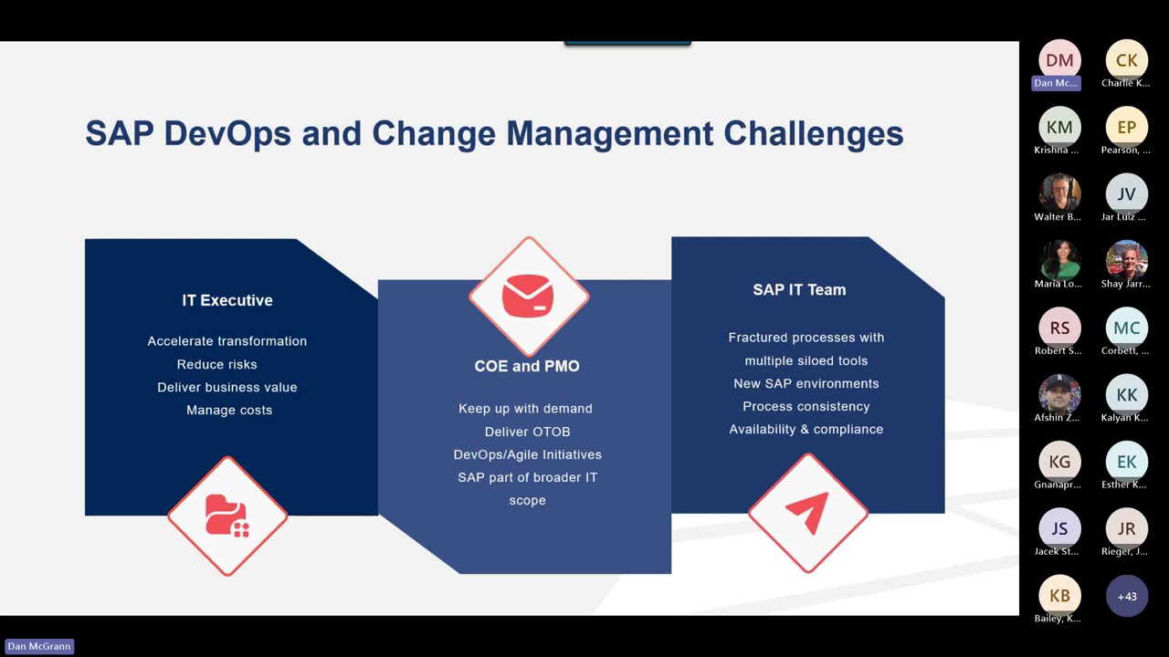SAP change management – what’s changing? Lots of things, including no more SolMan