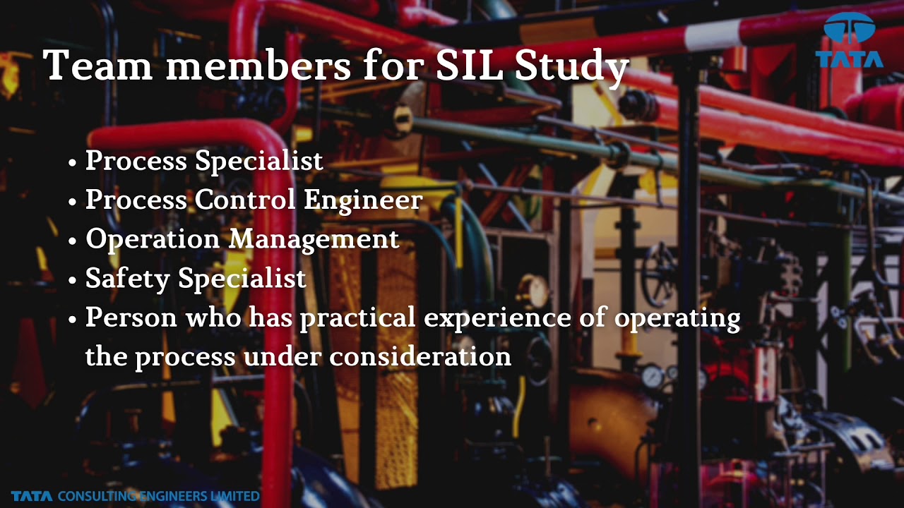 Safety Integrity Level (SIL)