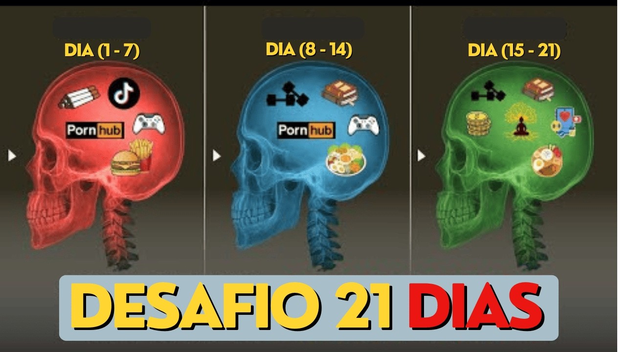 21 dias para REPROGRAMAR sua MENTE para o SUCESSO 🔥 | Transforme sua vida em 3 semanas!