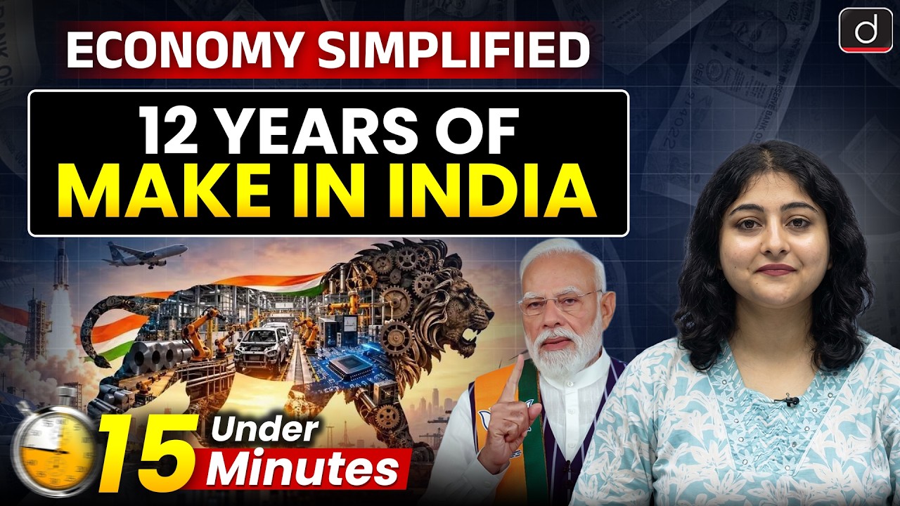 Make in India | Manufacturing Growth, PLI & Make in India 2 0 | Economy | UPSC | Drishti IAS English