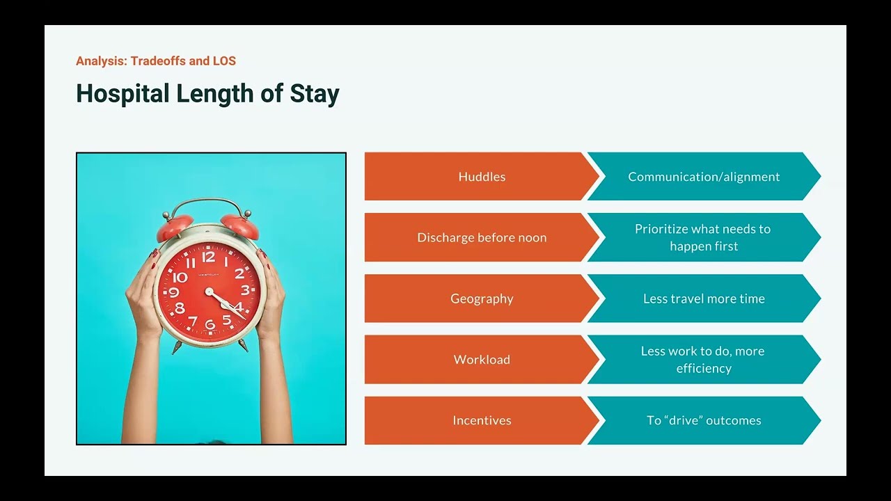 DOIM GR 4/4/24: The Science of Working Smart