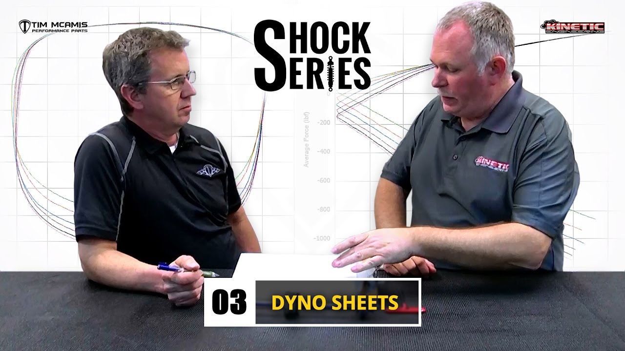 Shock Series: 03 – Dyno Sheets