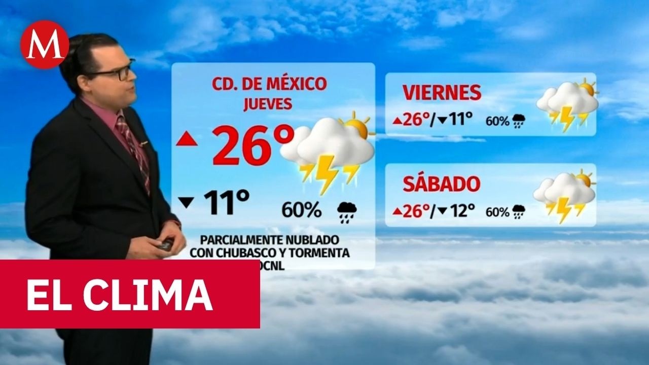 Clima de hoy jueves 9 de abril de 2026 | Pron&oacute;stico con Nelson Valdez
