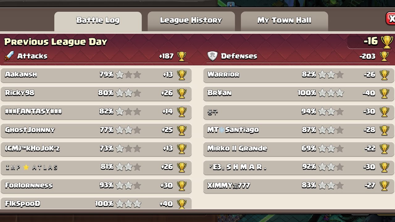 Legend League Attacks 〜started 2/14/2025 2 P.M. UTC+9 (Clash of Clans)〜